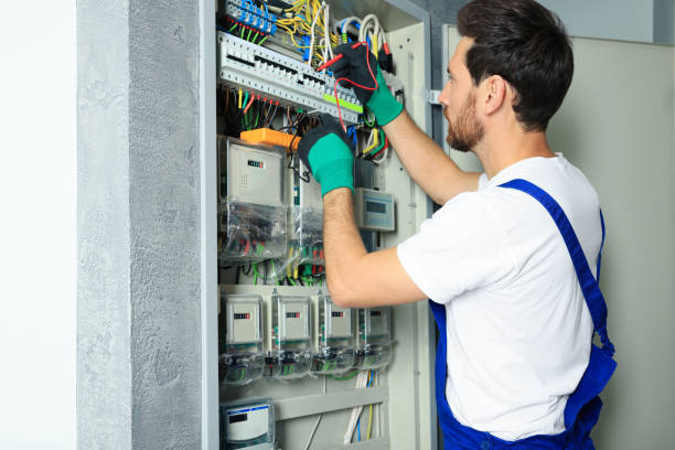Best Electrical System Inspection  in Bellmead, TX
